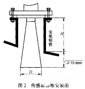 雷達(dá)液位計(jì)的安裝